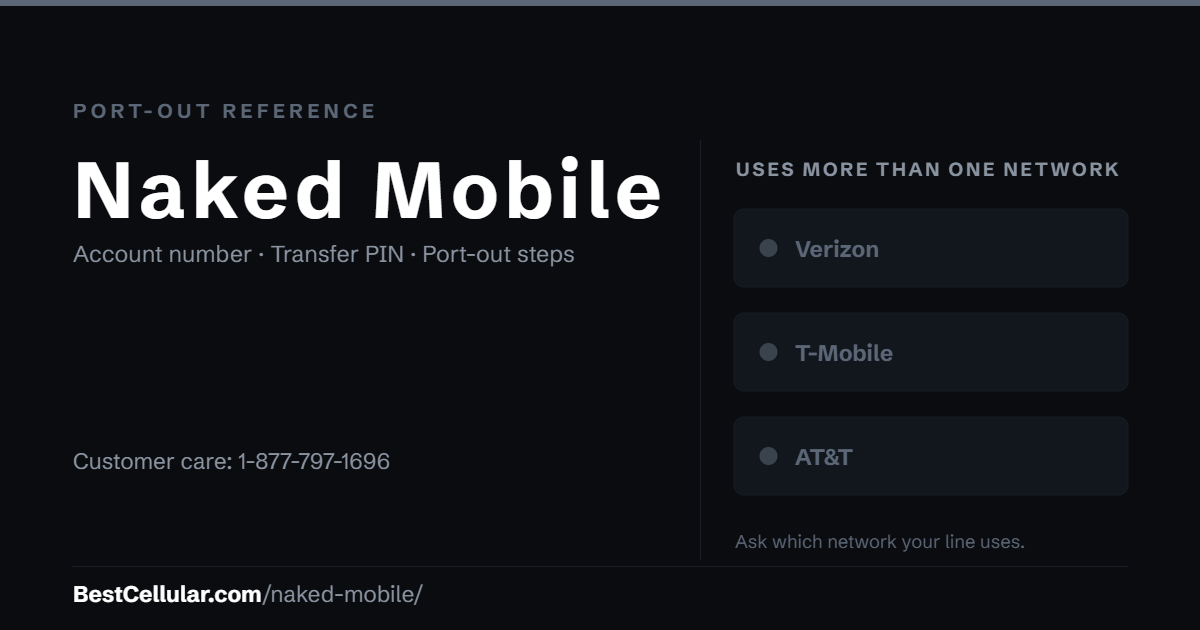 Naked Mobile uses more than one network. Reference card showing where to get the Naked Mobile account number and transfer PIN.