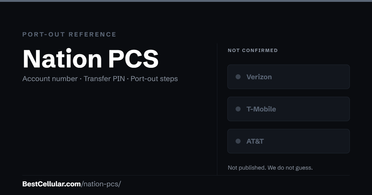 Nation PCS does not publish which network it runs on. Reference card showing where to get the Nation PCS account number and transfer PIN.