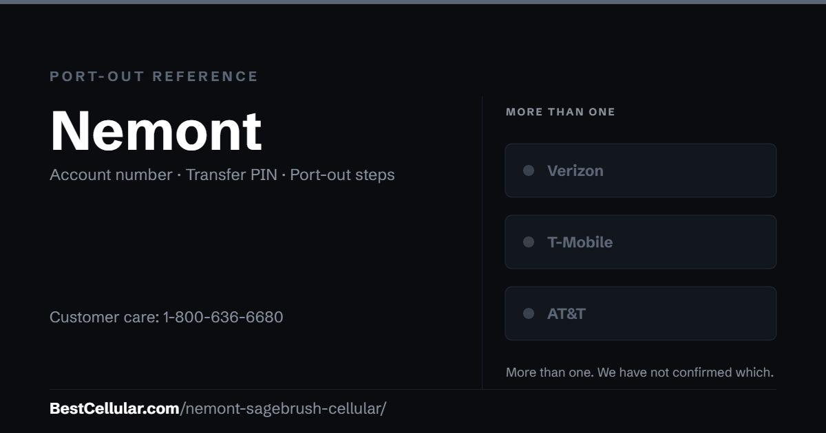 Nemont runs on more than one network. Reference card showing where to get the Nemont account number and transfer PIN.