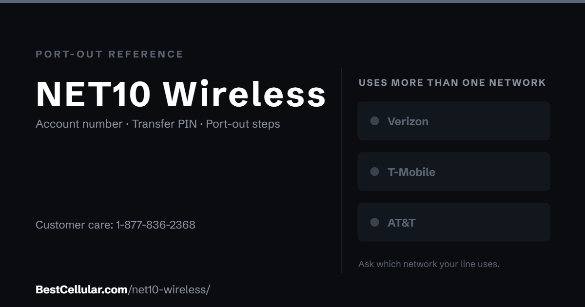NET10 Wireless uses more than one network. Reference card showing where to get the NET10 Wireless account number and transfer PIN.