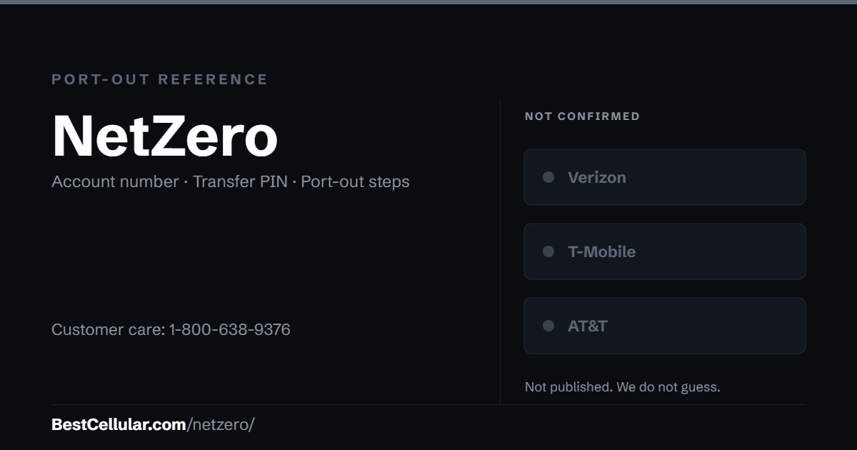 NetZero does not publish which network it runs on. Reference card showing where to get the NetZero account number and transfer PIN.