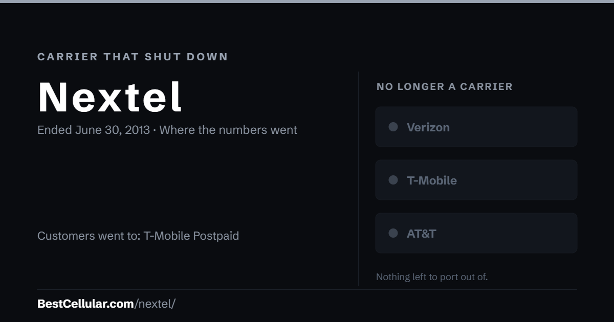 Nextel shut down June 30, 2013. Customers went to T-Mobile Postpaid. Reference card from Best Cellular.