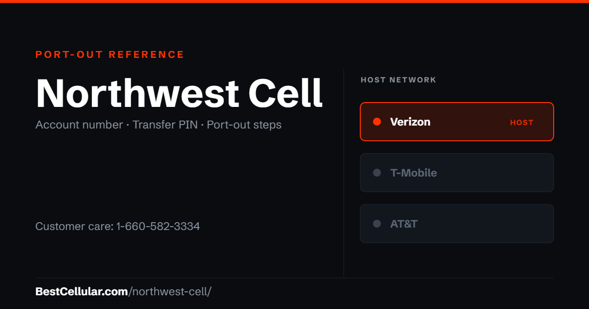 Northwest Cell runs on the Verizon network. Reference card showing where to get the Northwest Cell account number and transfer PIN.