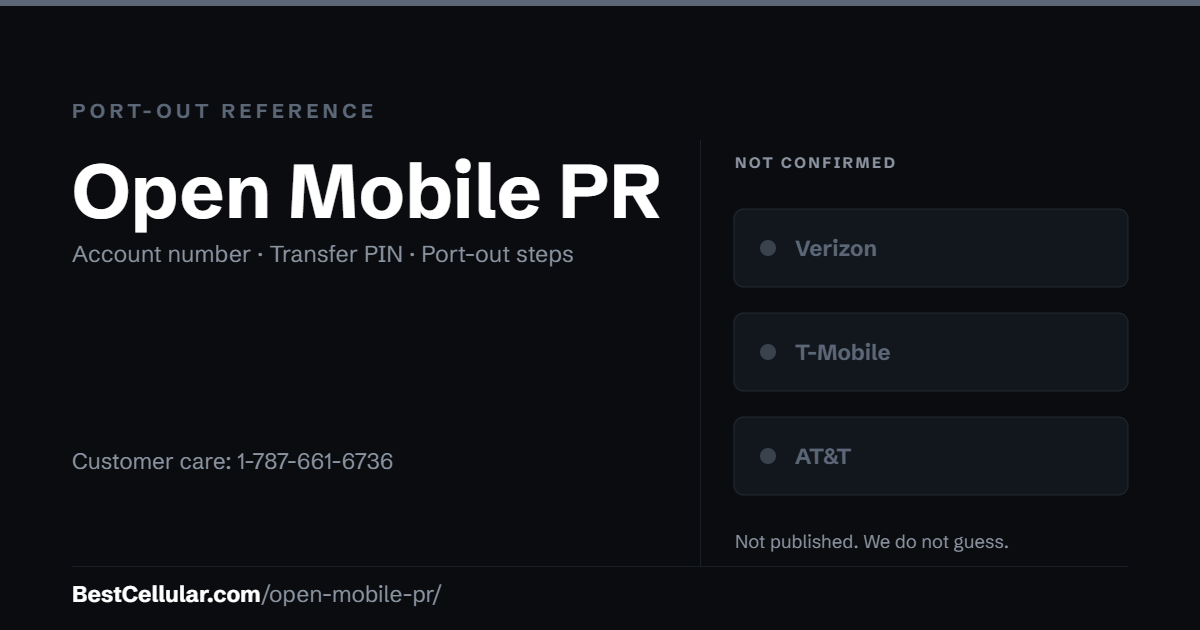 Open Mobile PR does not publish which network it runs on. Reference card showing where to get the Open Mobile PR account number and transfer PIN.