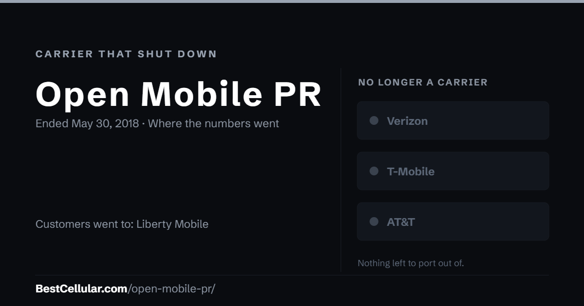 Open Mobile PR shut down May 30, 2018. Customers went to Liberty Mobile. Reference card from Best Cellular.