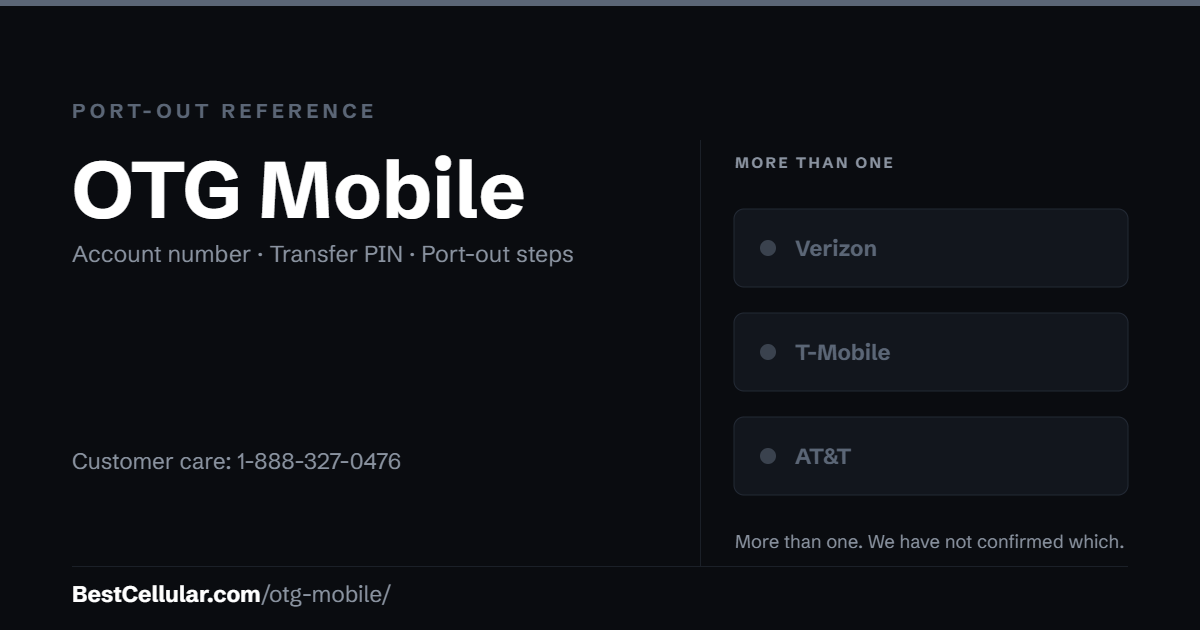 OTG Mobile runs on more than one network. Reference card showing where to get the OTG Mobile account number and transfer PIN.