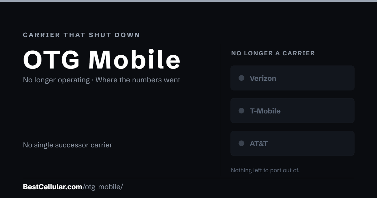 OTG Mobile shut down. No single successor carrier took its customers. Reference card from Best Cellular.