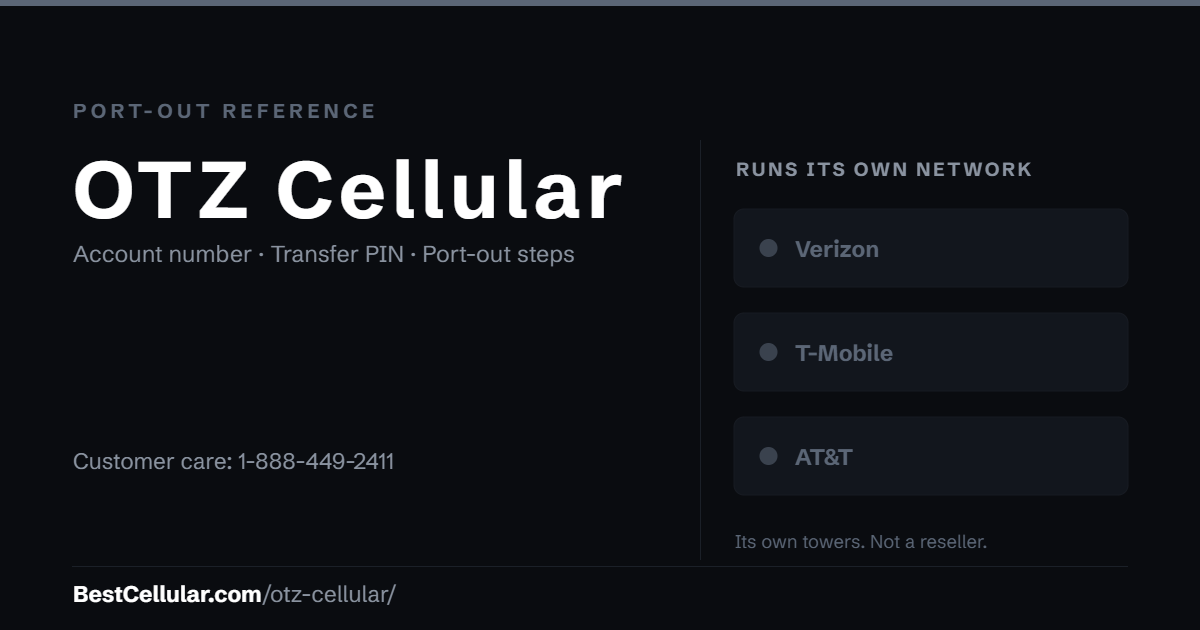 OTZ Cellular runs its own network. Reference card showing where to get the OTZ Cellular account number and transfer PIN.