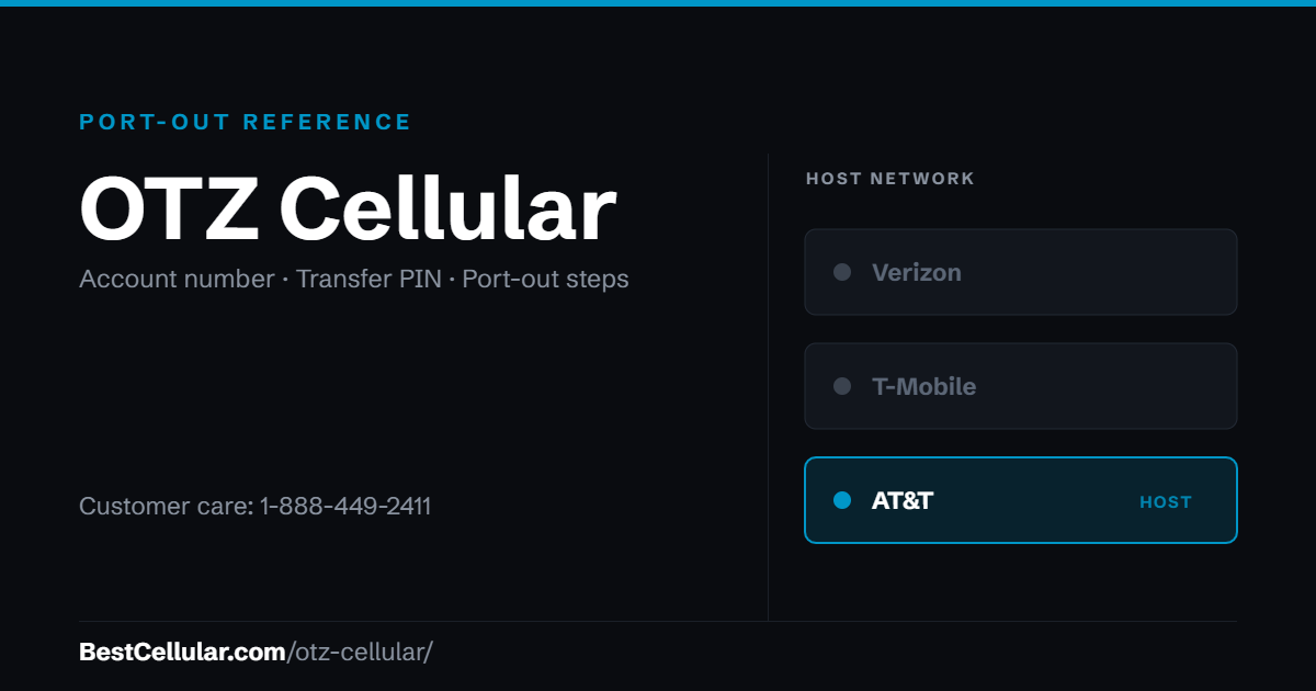 OTZ Cellular runs on the AT&T network. Reference card showing where to get the OTZ Cellular account number and transfer PIN.