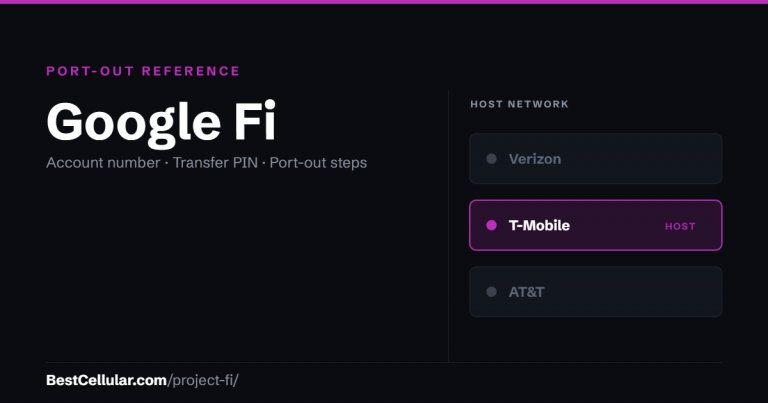 Project Fi is now Google Fi, which runs on the T-Mobile network. Reference card showing where to get the Google Fi account number and transfer PIN.