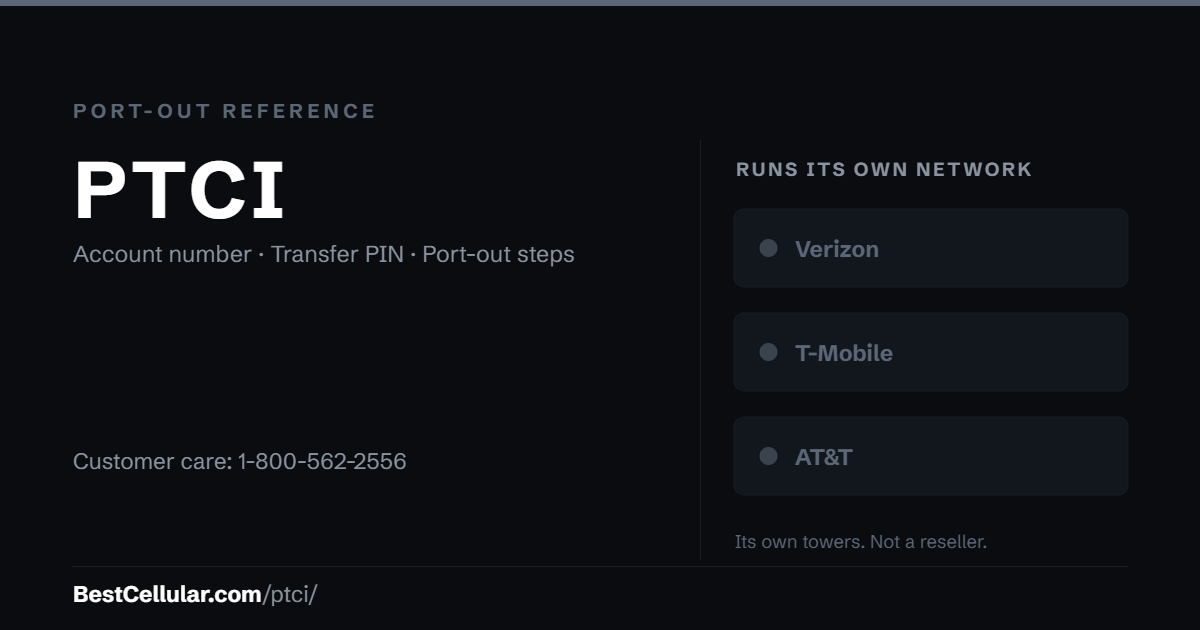 PTCI runs its own network. Reference card showing where to get the PTCI account number and transfer PIN.