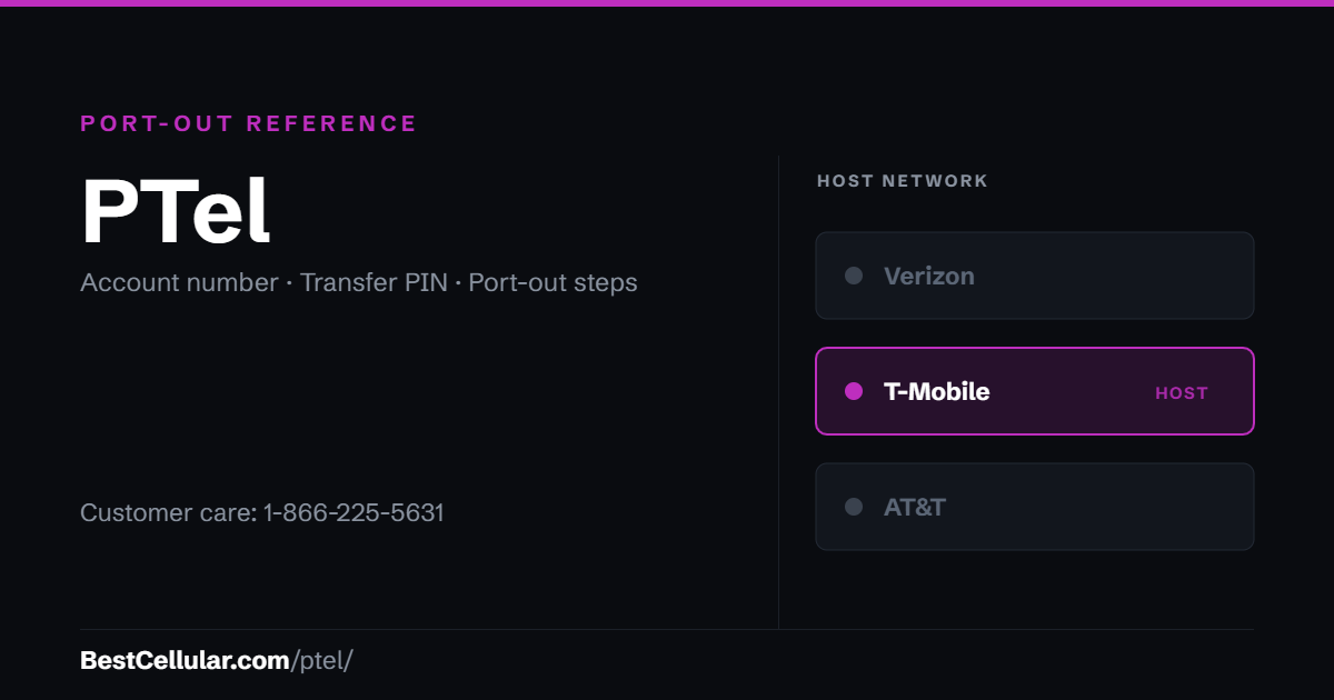 PTel ran on the T-Mobile network. Reference card showing where to get the PTel account number and transfer PIN.