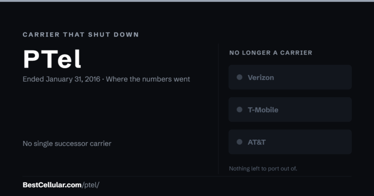 PTel shut down January 31, 2016. No single successor carrier took its customers. Reference card from Best Cellular.