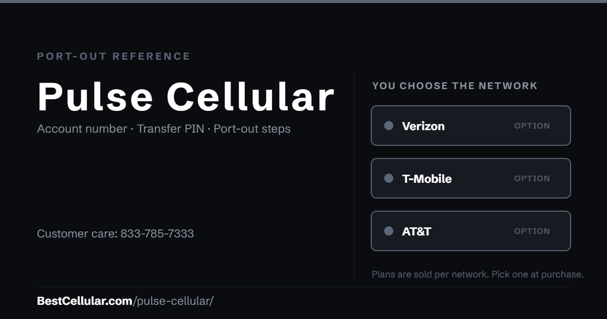 Pulse Cellular sells plans on more than one network; you choose at purchase. Reference card showing where to get the Pulse Cellular account number and transfer PIN.