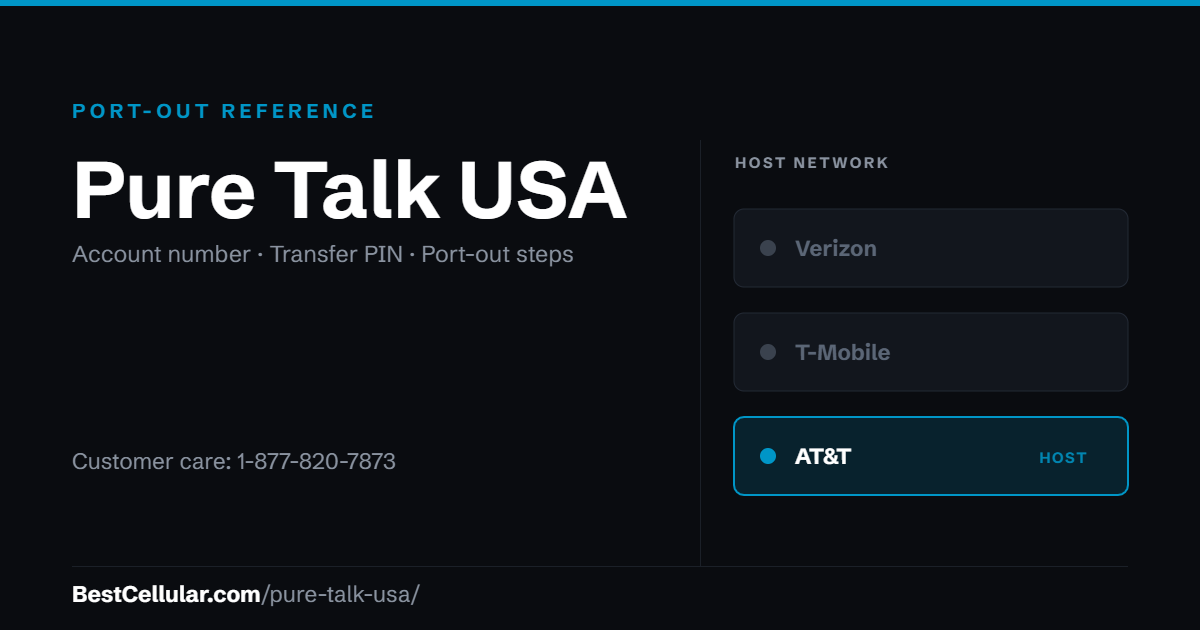 Pure Talk USA runs on the AT&T network. Reference card showing where to get the Pure Talk USA account number and transfer PIN.
