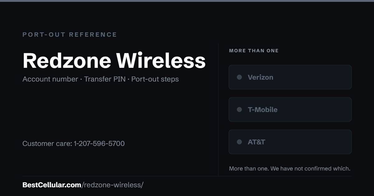Redzone Wireless runs on more than one network. Reference card showing where to get the Redzone Wireless account number and transfer PIN.