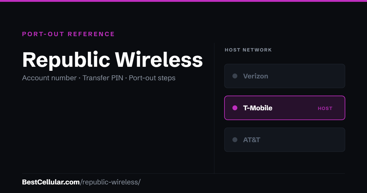 Republic Wireless runs on the T-Mobile network. Reference card showing where to get the Republic Wireless account number and transfer PIN.