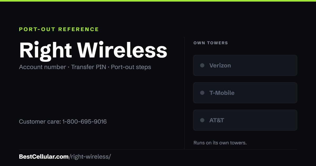 Right Wireless runs on its own towers. Reference card showing where to get the Right Wireless account number and transfer PIN.
