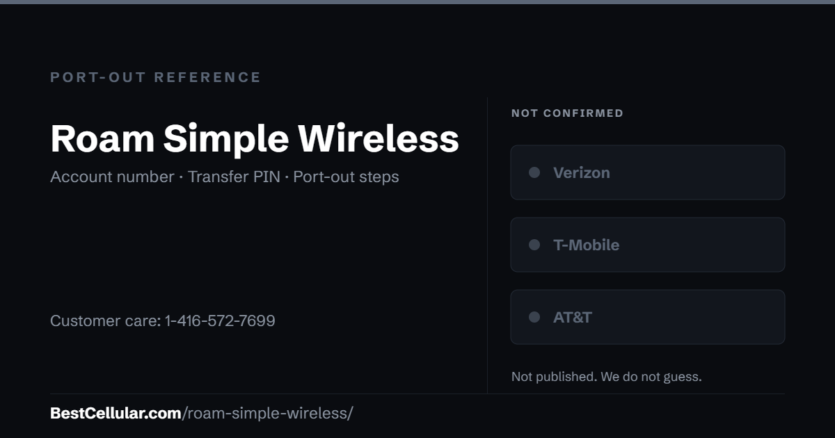 Roam Simple Wireless does not publish which network it runs on. Reference card showing where to get the Roam Simple Wireless account number and transfer PIN.