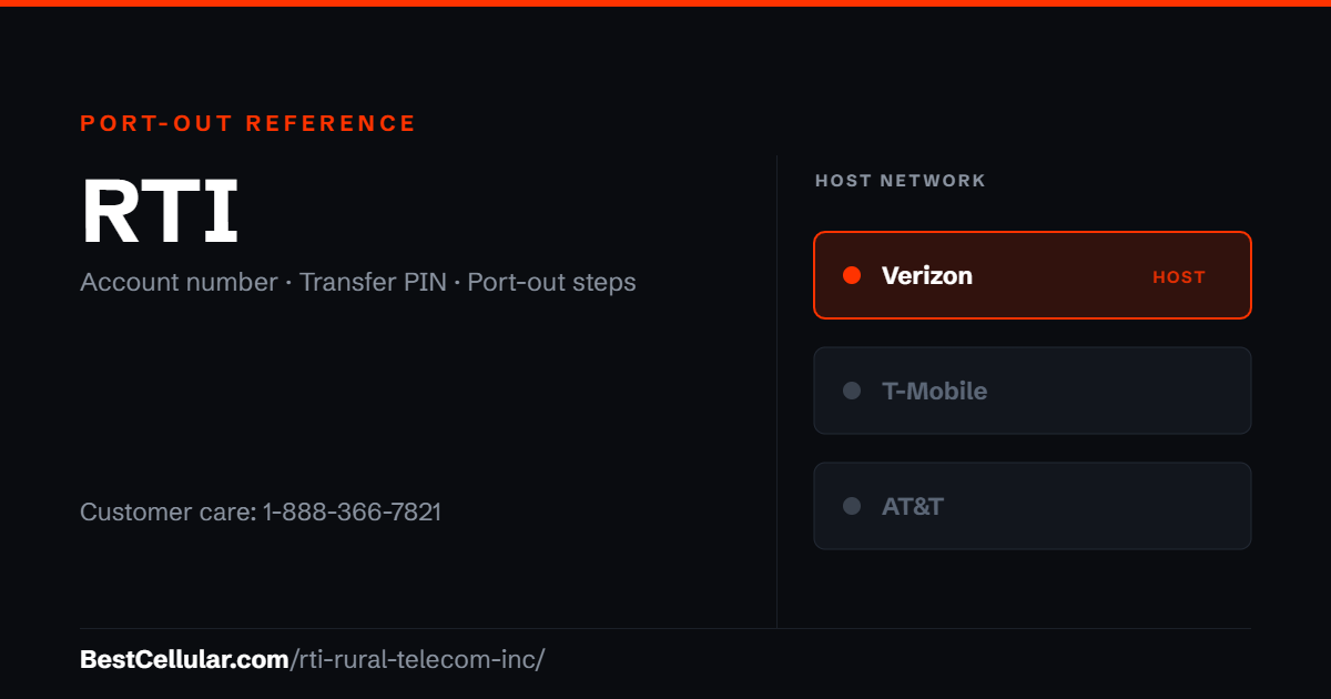 RTI runs on the Verizon network. Reference card showing where to get the RTI account number and transfer PIN.
