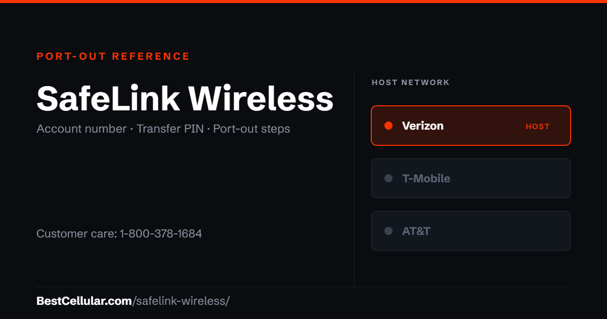 SafeLink Wireless runs on the Verizon network. Reference card showing where to get the SafeLink Wireless account number and transfer PIN.
