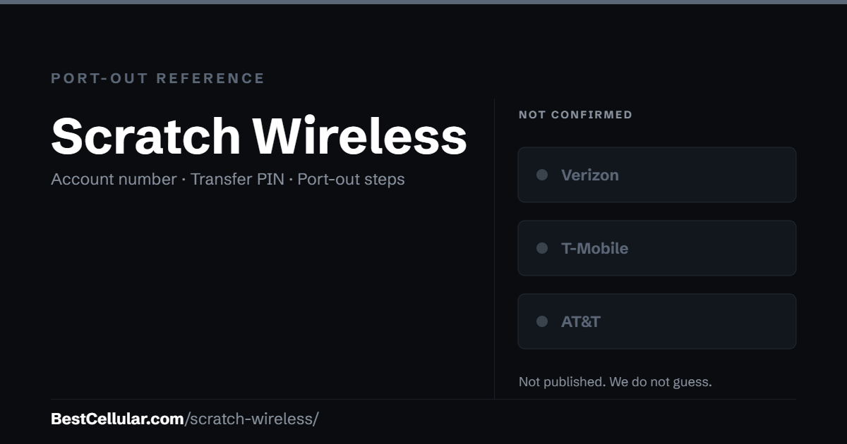 Scratch Wireless does not publish which network it runs on. Reference card showing where to get the Scratch Wireless account number and transfer PIN.