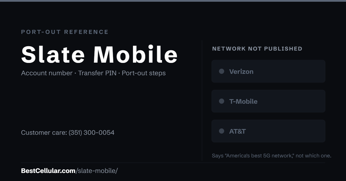 Slate Mobile does not publish which network it runs on. Account number and transfer PIN come from customer care. Reference card showing where to get the Slate Mobile account number and transfer PIN.