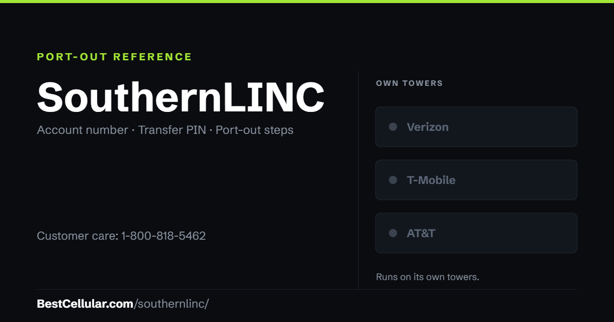 SouthernLINC runs on its own towers. Reference card showing where to get the SouthernLINC account number and transfer PIN.