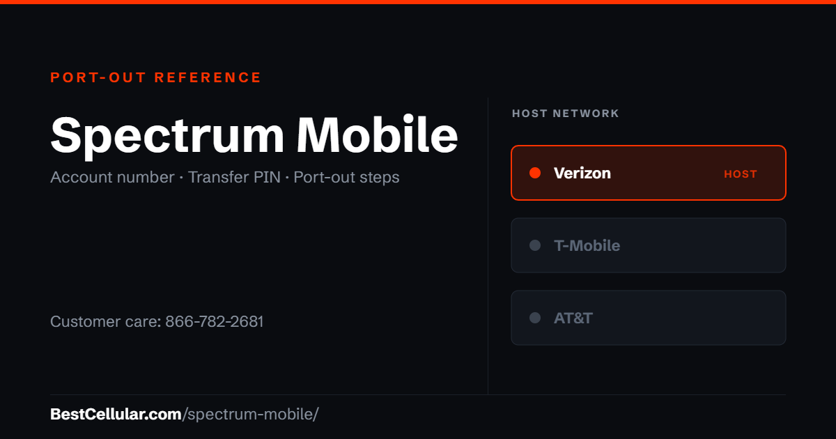 Spectrum Mobile runs on the Verizon network. Reference card showing where to get the Spectrum Mobile account number and transfer PIN.