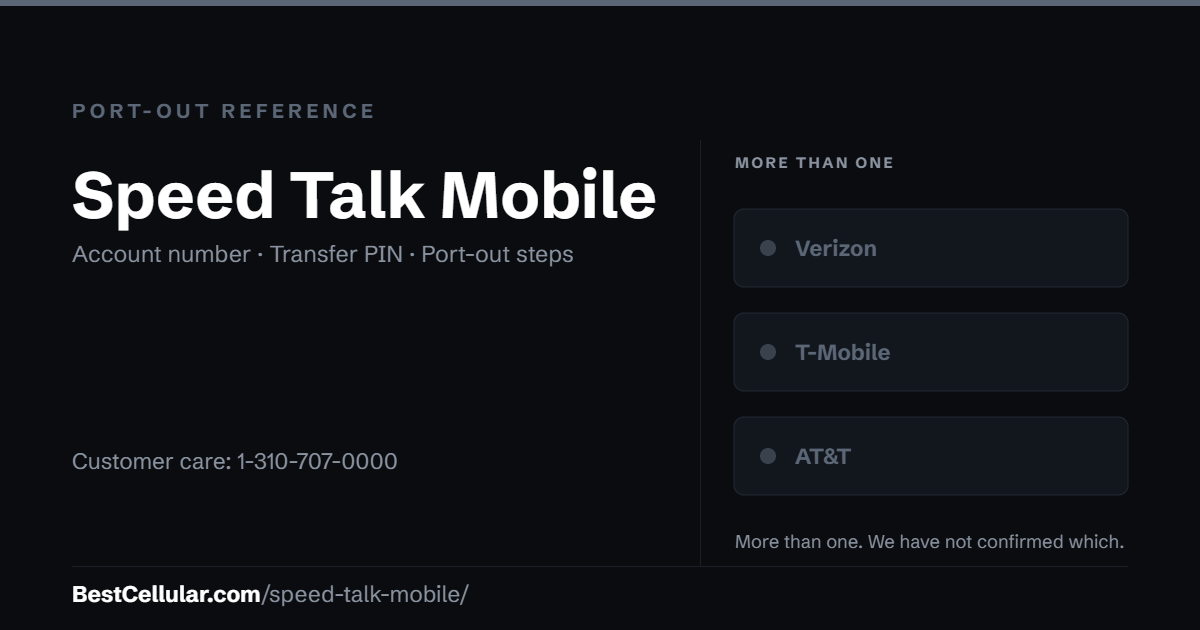 Speed Talk Mobile runs on more than one network. Reference card showing where to get the Speed Talk Mobile account number and transfer PIN.