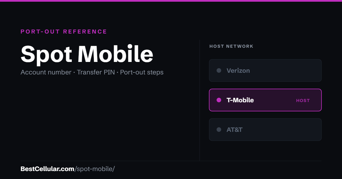 Spot Mobile ran on the T-Mobile network. Reference card showing where to get the Spot Mobile account number and transfer PIN.