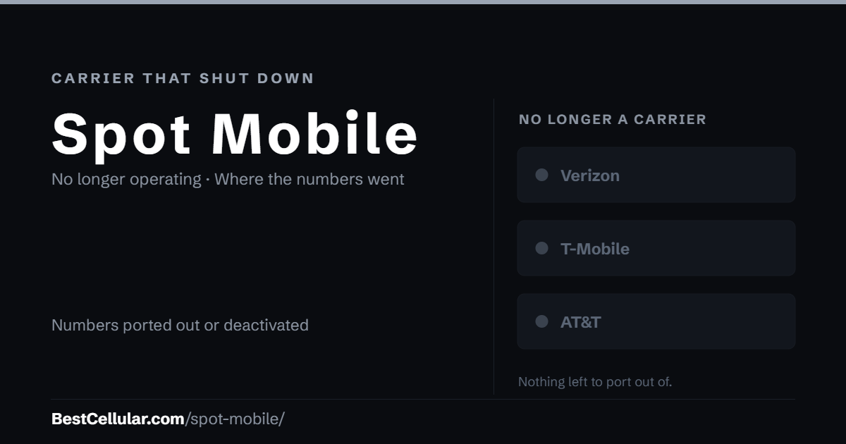 Spot Mobile shut down. No single successor carrier took its customers. Reference card from Best Cellular.