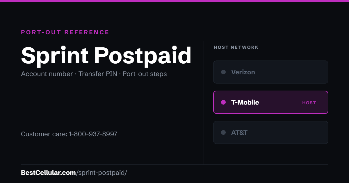 Sprint Postpaid ran on the T-Mobile network. Reference card showing where to get the Sprint Postpaid account number and transfer PIN.