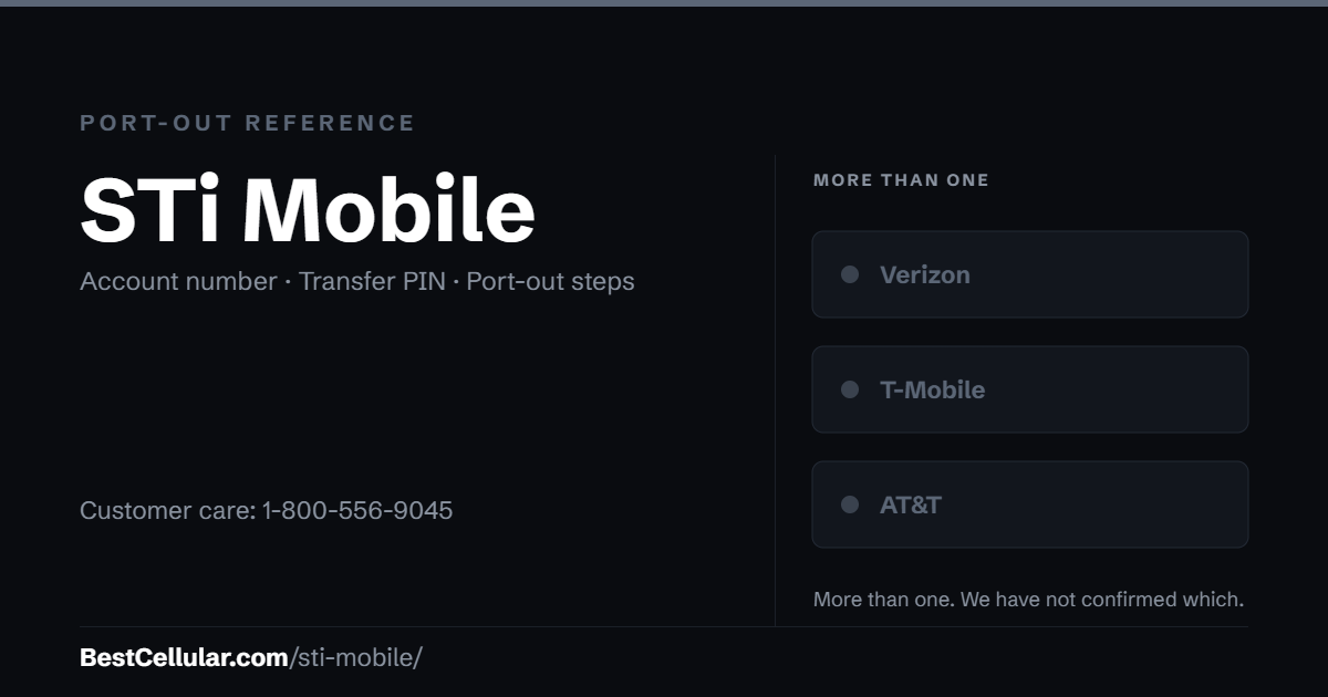 STi Mobile runs on more than one network. Reference card showing where to get the STi Mobile account number and transfer PIN.