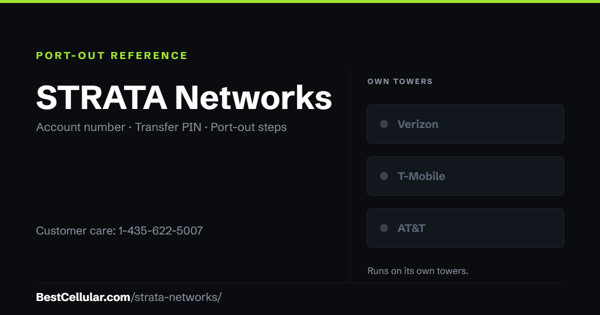STRATA Networks runs on its own towers. Reference card showing where to get the STRATA Networks account number and transfer PIN.