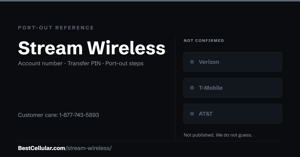 Stream Wireless does not publish which network it runs on. Reference card showing where to get the Stream Wireless account number and transfer PIN.