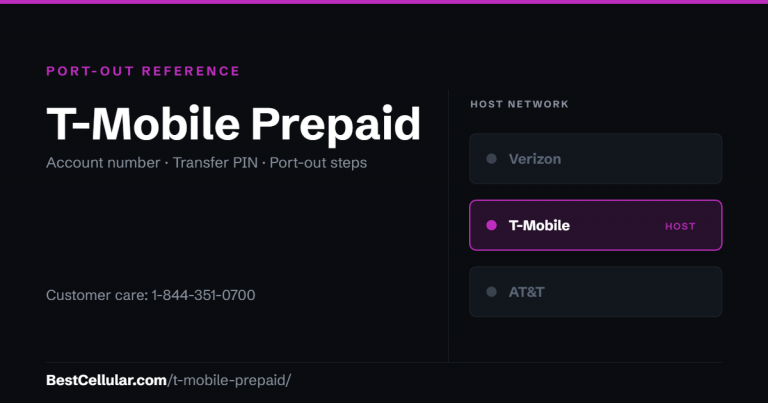 T-Mobile Prepaid runs on the T-Mobile network. Reference card showing where to get the T-Mobile Prepaid account number and transfer PIN.