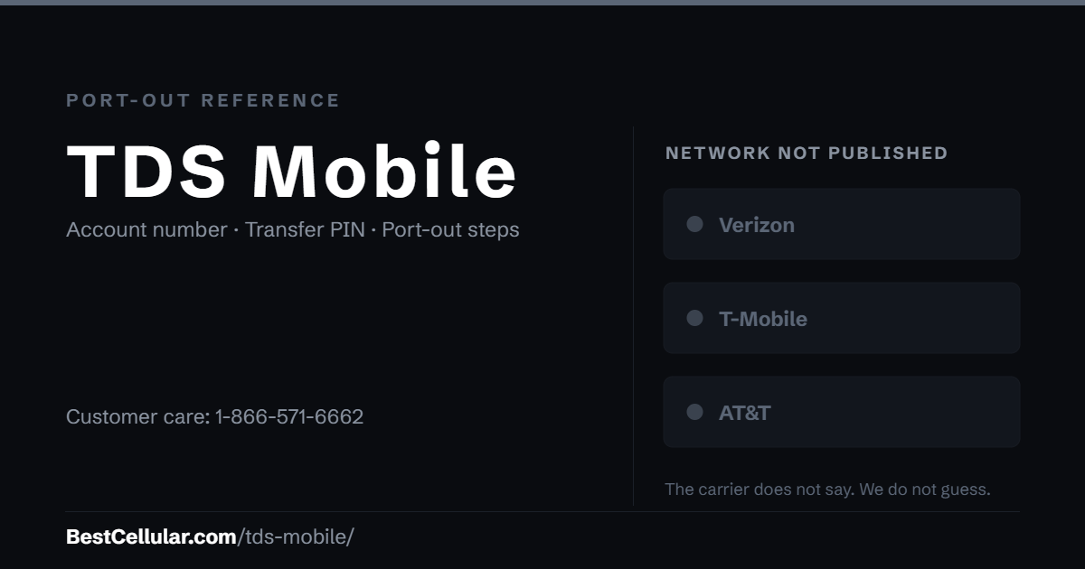 TDS Mobile does not publish which network it runs on. Reference card showing where to get the TDS Mobile account number and transfer PIN.
