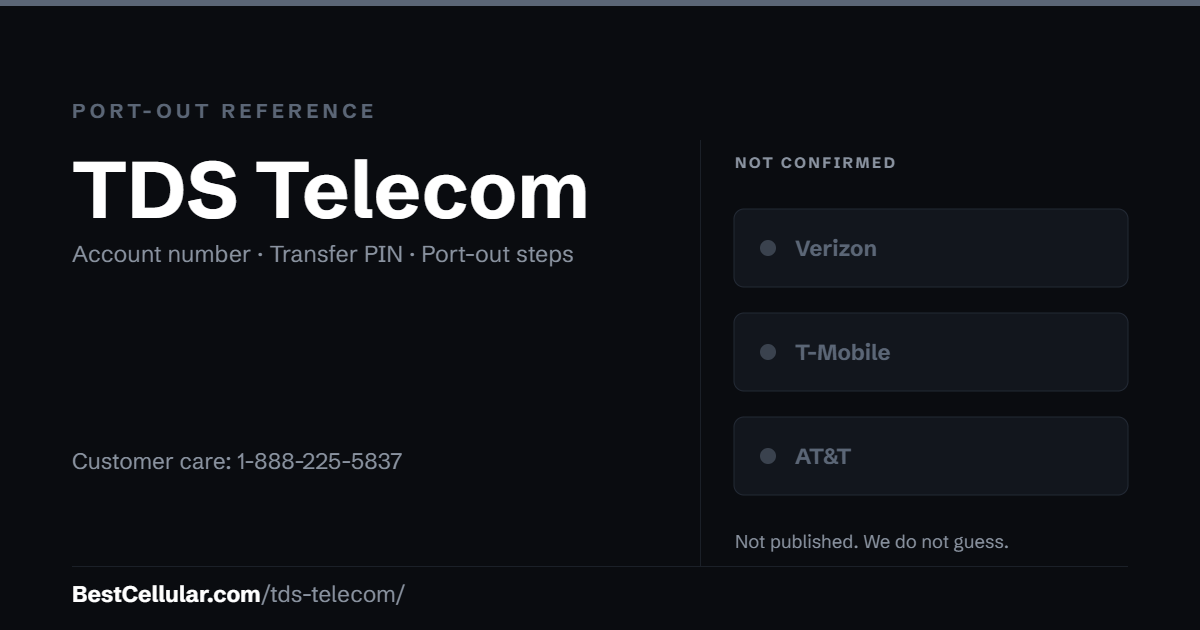 TDS Telecom does not publish which network it runs on. Reference card showing where to get the TDS Telecom account number and transfer PIN.