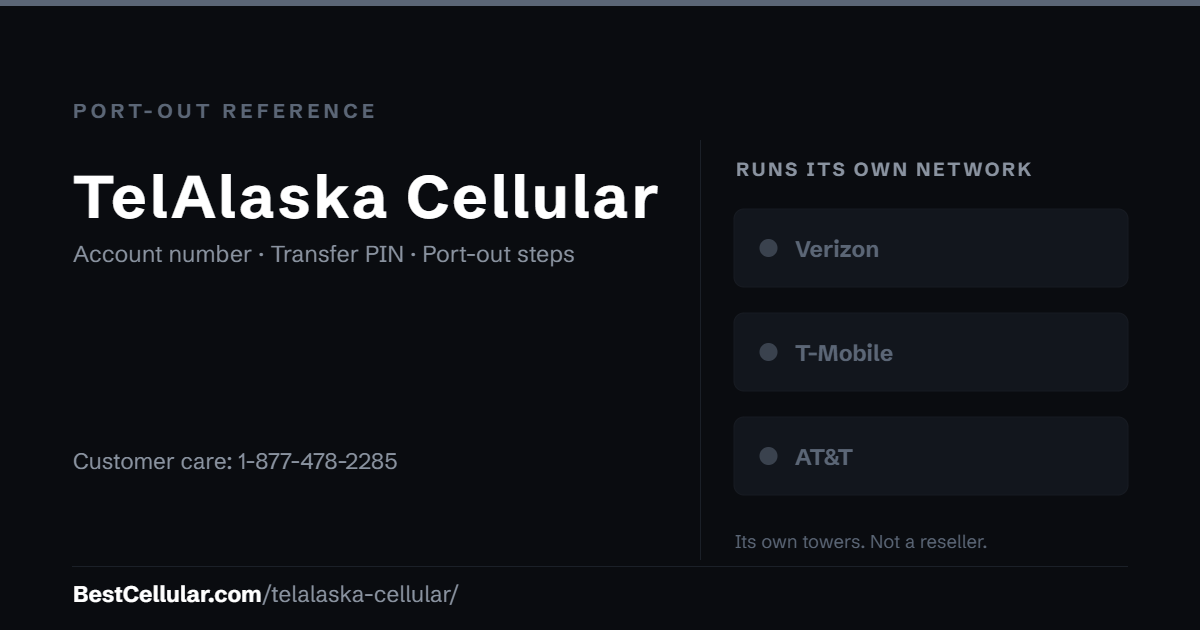 TelAlaska Cellular runs its own network. Reference card showing where to get the TelAlaska Cellular account number and transfer PIN.