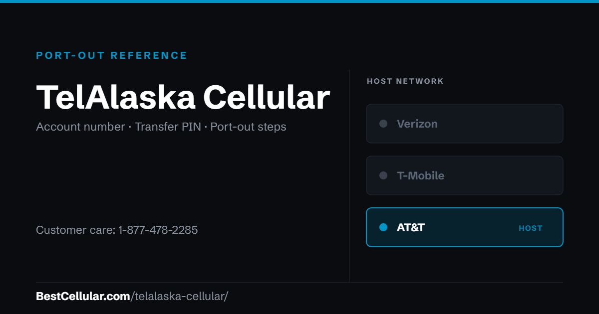 TelAlaska Cellular runs on the AT&T network. Reference card showing where to get the TelAlaska Cellular account number and transfer PIN.