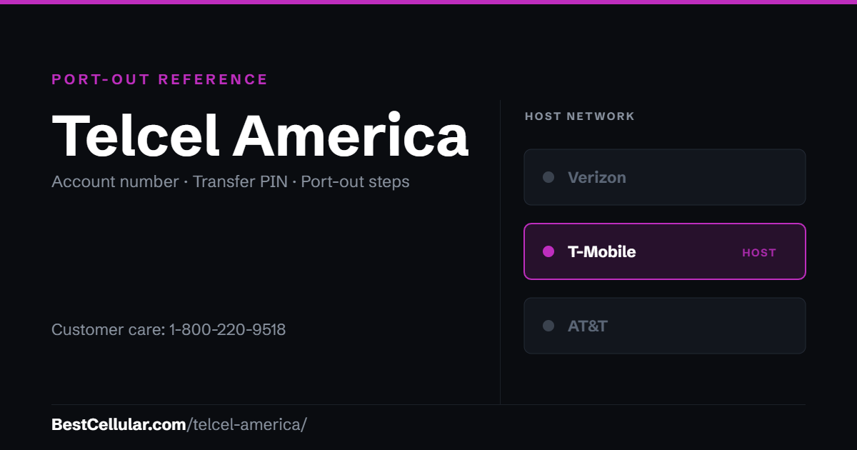 Telcel America runs on the T-Mobile network. Reference card showing where to get the Telcel America account number and transfer PIN.