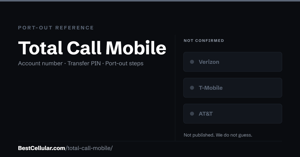 Total Call Mobile does not publish which network it ran on. Reference card showing where to get the Total Call Mobile account number and transfer PIN.