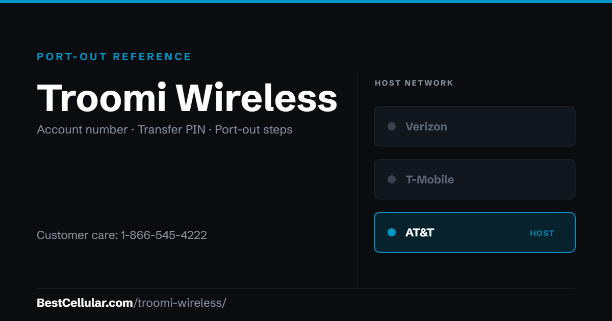 Troomi Wireless runs on the AT&T network. Reference card showing where to get the Troomi Wireless account number and transfer PIN.