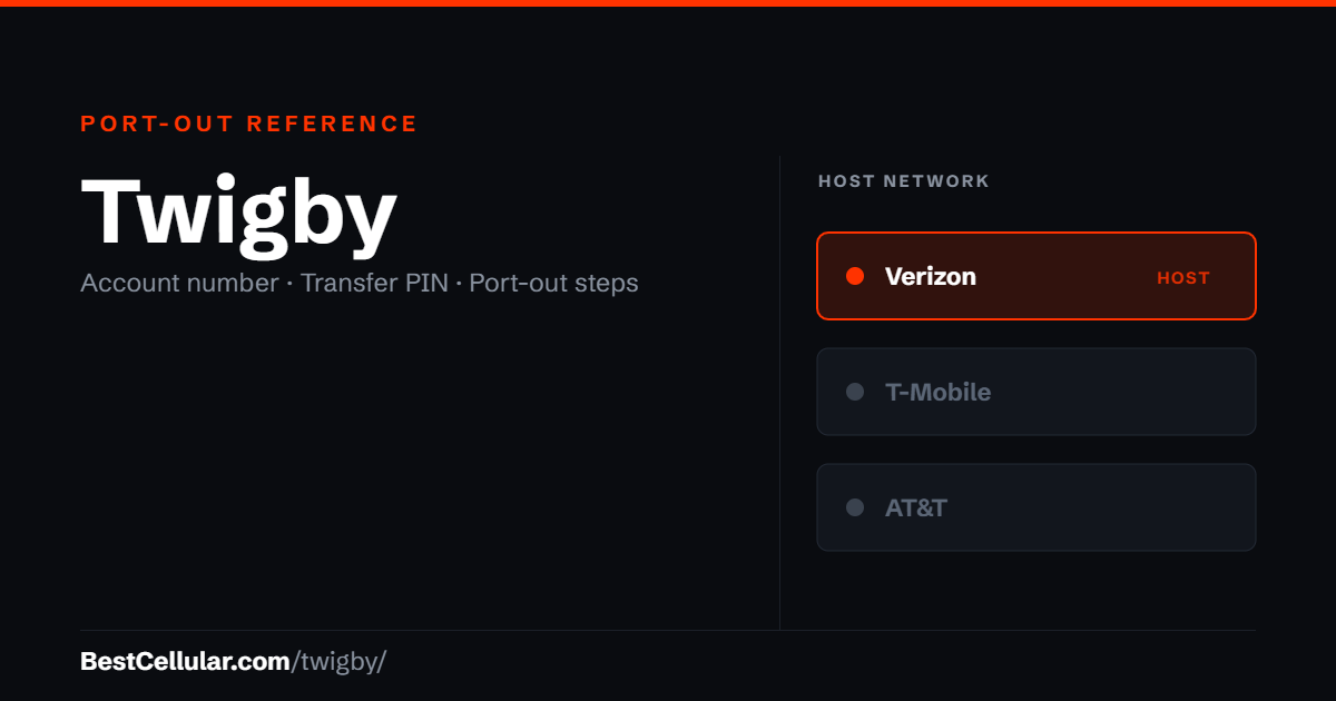 Twigby runs on the Verizon network. Reference card showing where to get the Twigby account number and transfer PIN.