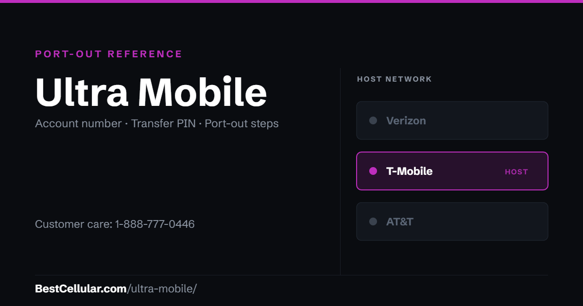 Ultra Mobile runs on the T-Mobile network. Reference card showing where to get the Ultra Mobile account number and transfer PIN.