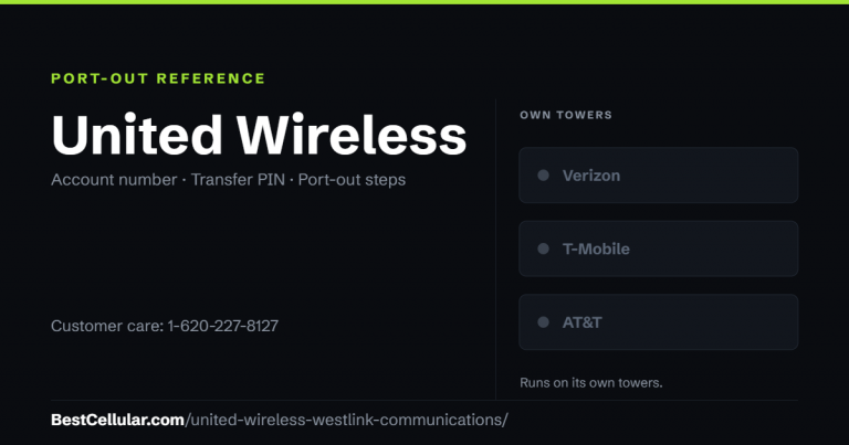 United Wireless runs on its own towers. Reference card showing where to get the United Wireless account number and transfer PIN.