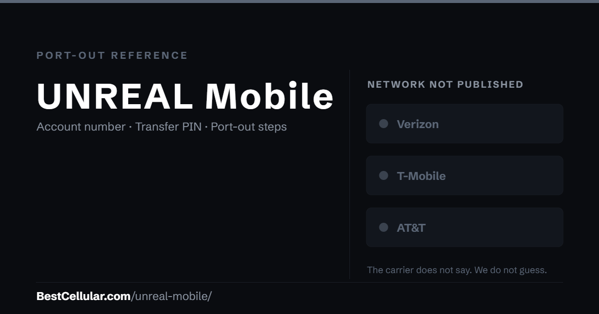 UNREAL Mobile does not publish which network it runs on. Reference card showing where to get the UNREAL Mobile account number and transfer PIN.