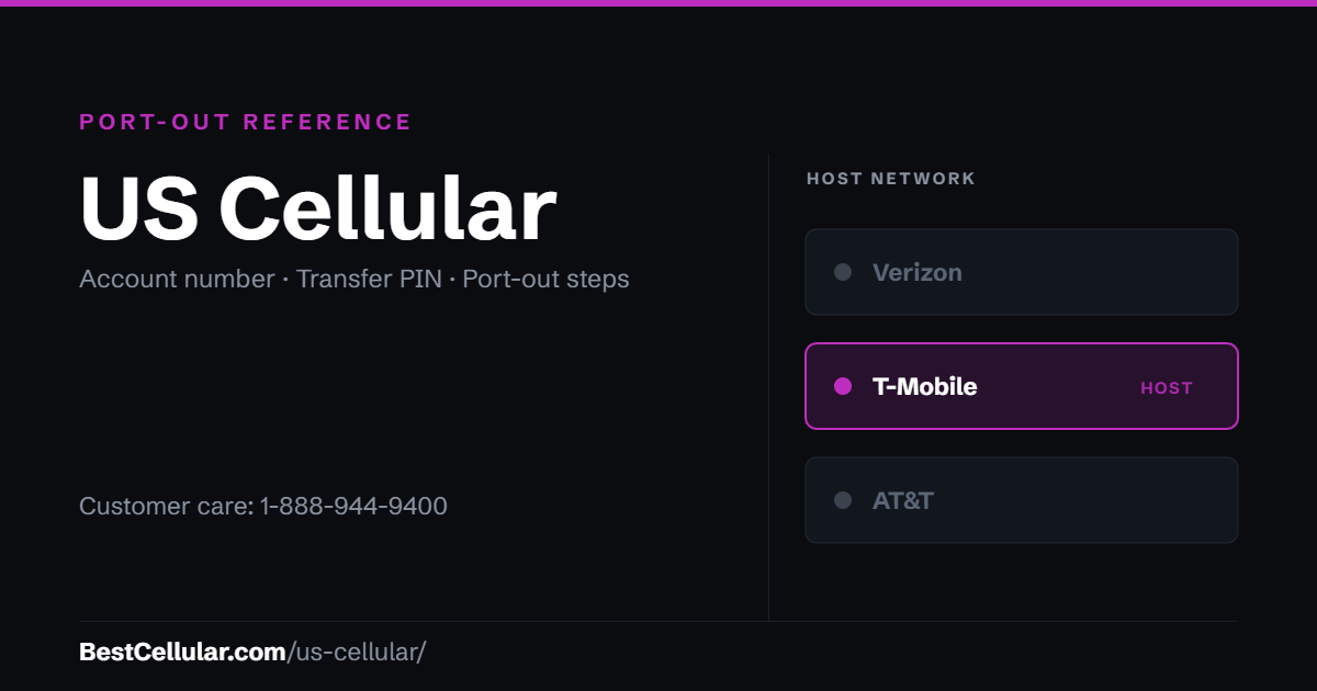 US Cellular runs on the T-Mobile network. Reference card showing where to get the US Cellular account number and transfer PIN.