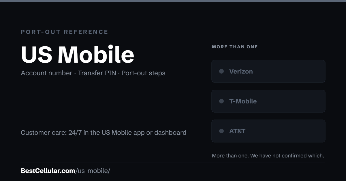US Mobile runs on more than one network. Reference card showing where to get the US Mobile account number and transfer PIN.
